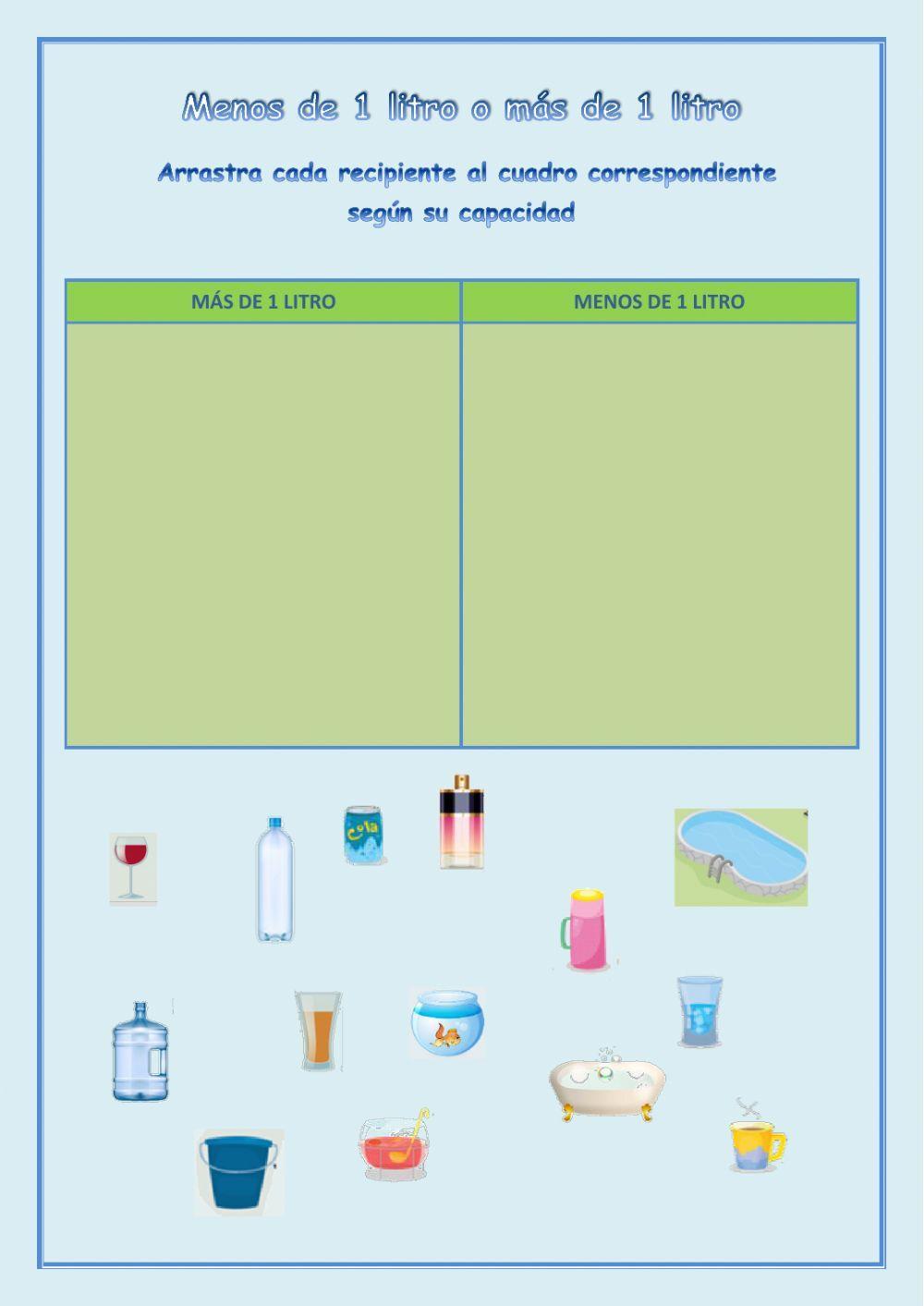 Cabe más o menos de un litro