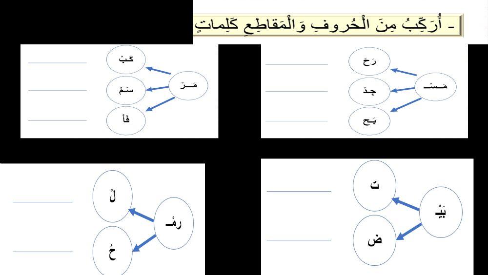 تركيب مقاطع