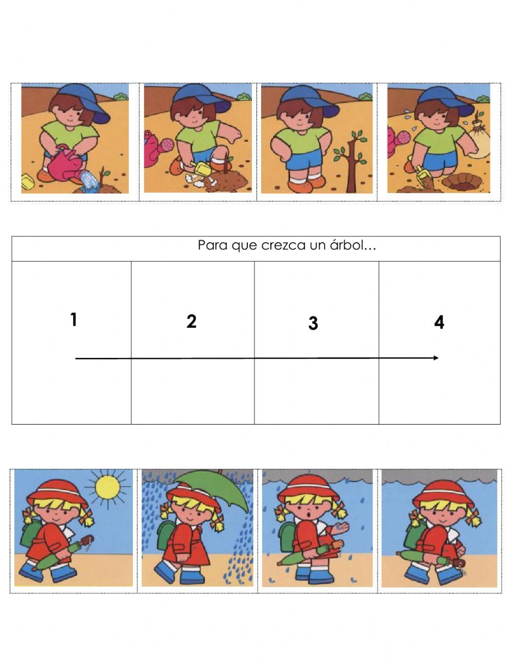 Secuencias temporales