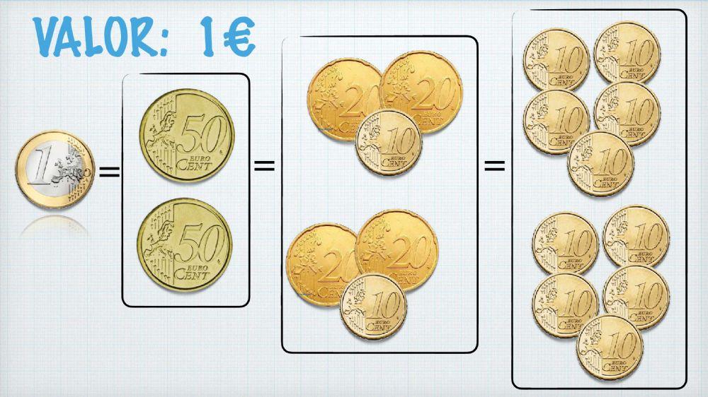 valor monedas y billetes