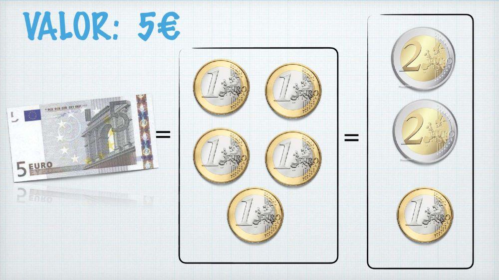 valor monedas y billetes