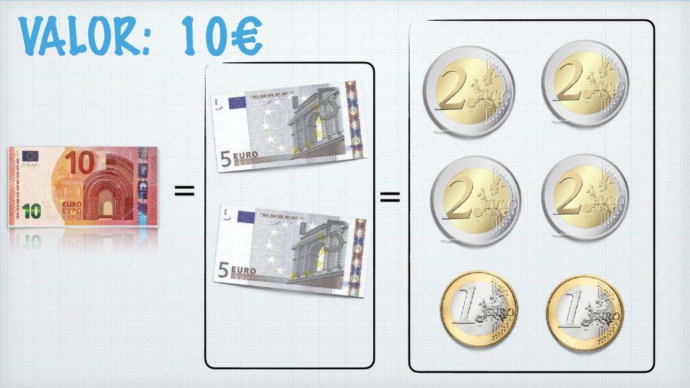 valor monedas y billetes