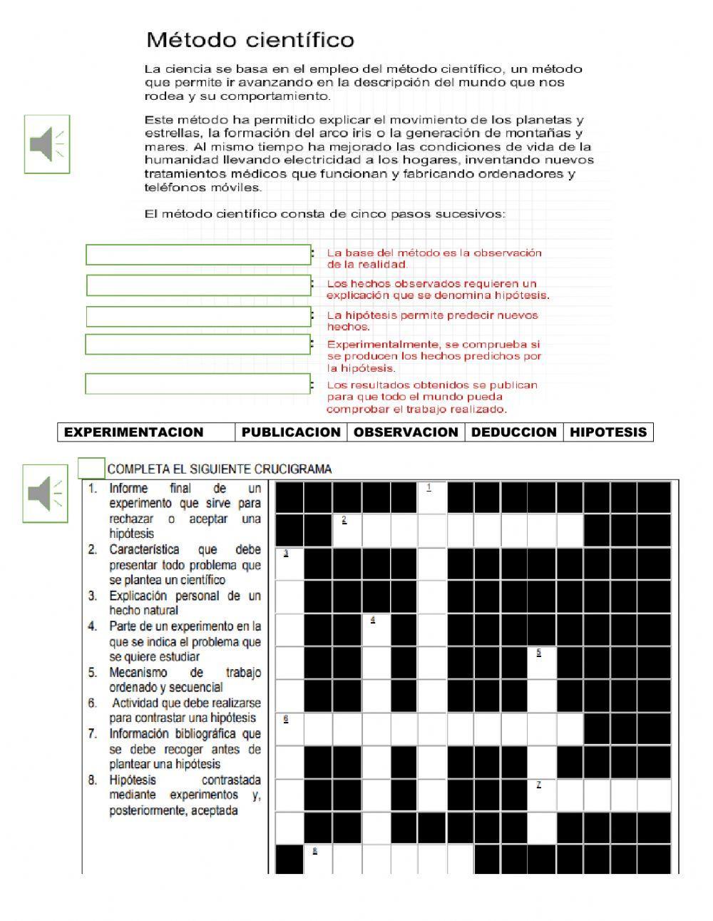 El método científico