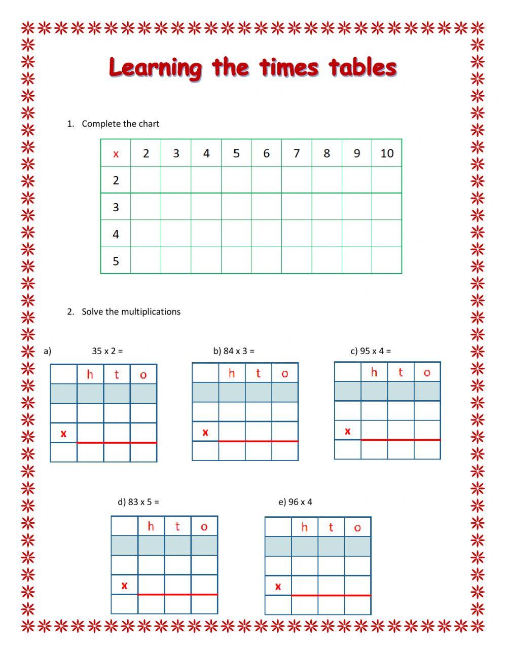 Times tables 2-5