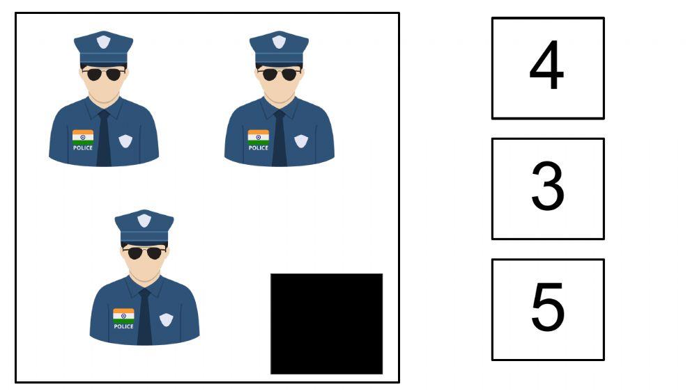 Counting- Police Edition