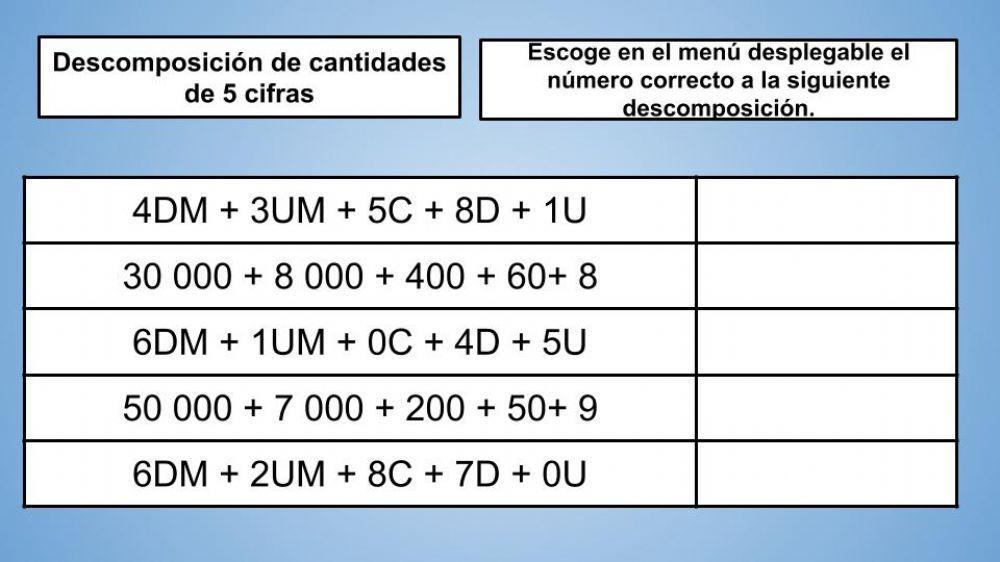 Números de 5 cifras