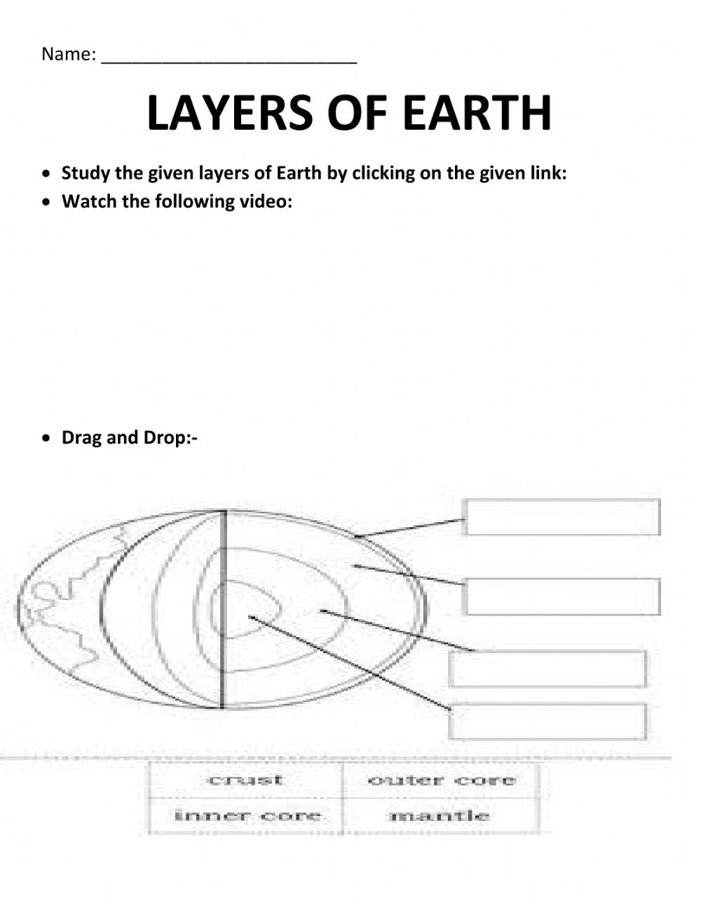 Layers Of Earth