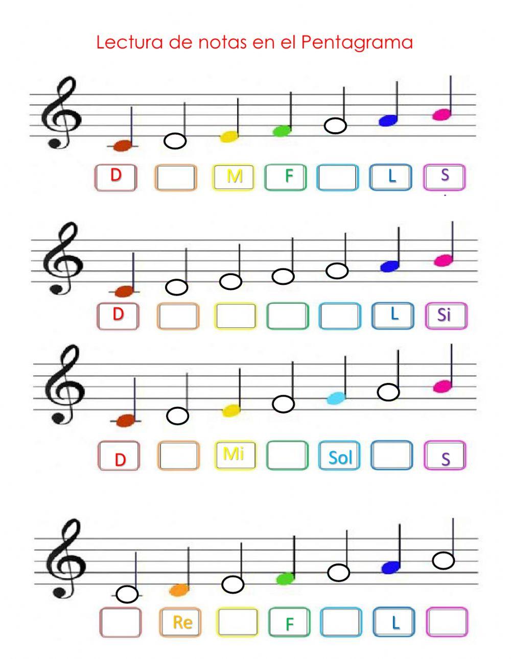 Lectura de pentagrama