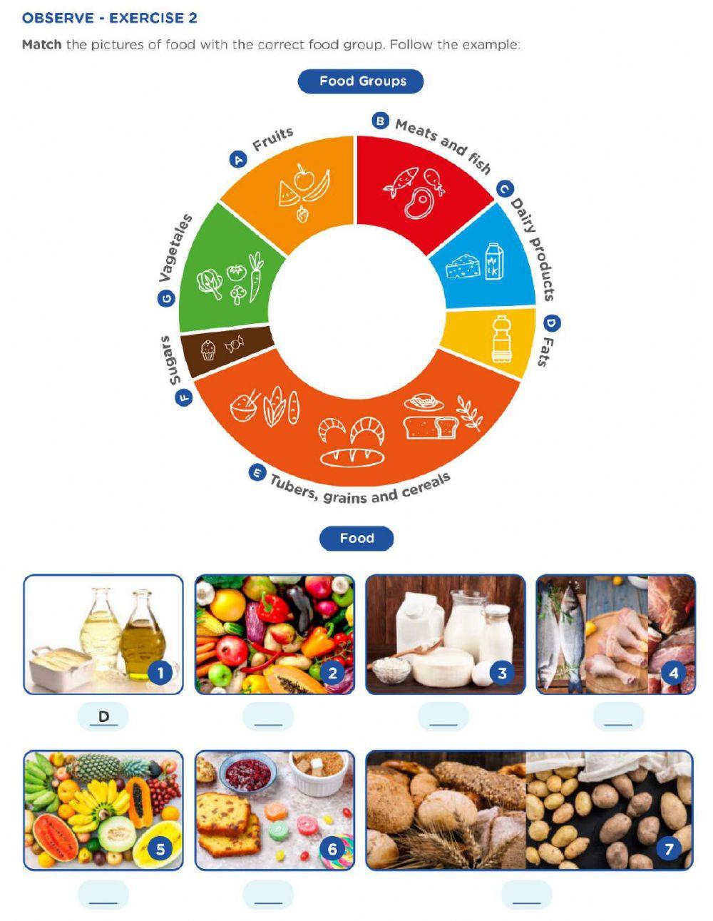Shopping list W-5 (PreA1)