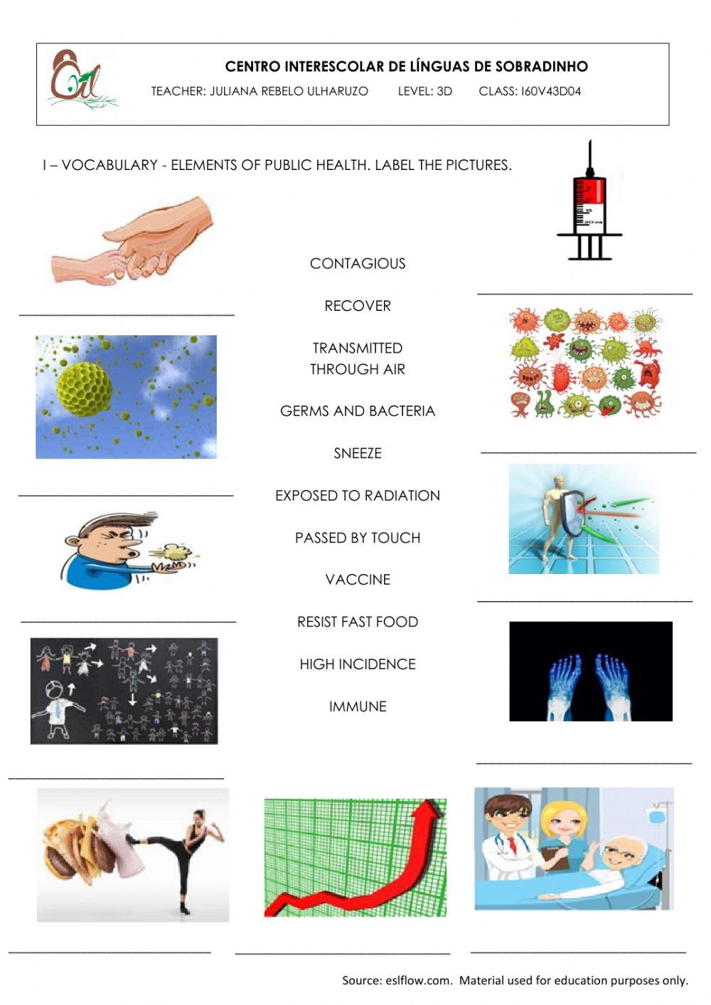 Vocabulary: Elements of Public Health