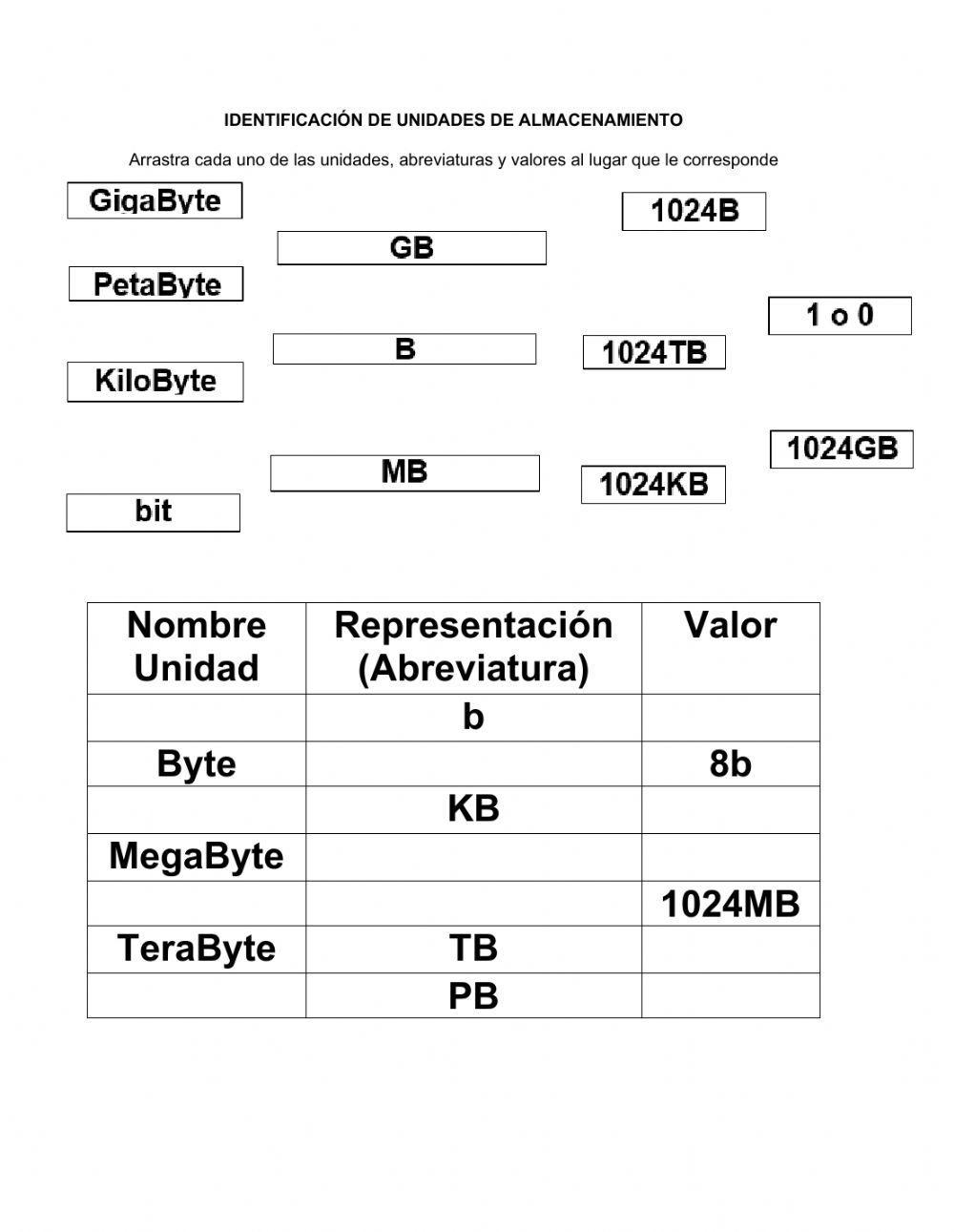 Unidades de Almacenamiento