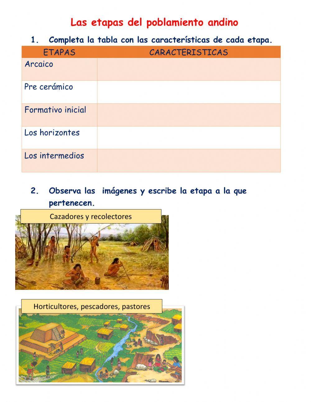 Etapas del poblamiento andino