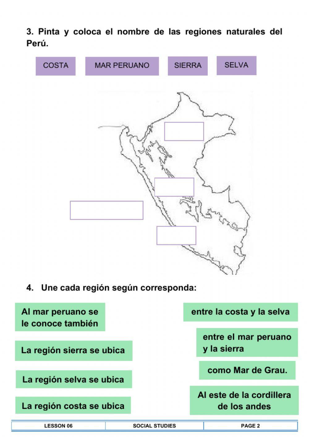 Las Regiones naturales del Perú