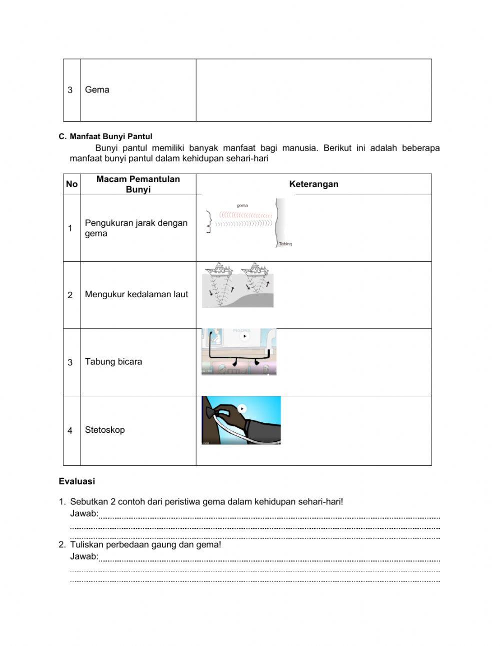 Pemantulan bunyi Pemantulan bunyi