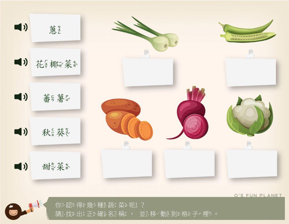 中文注音－認識蔬菜（三）