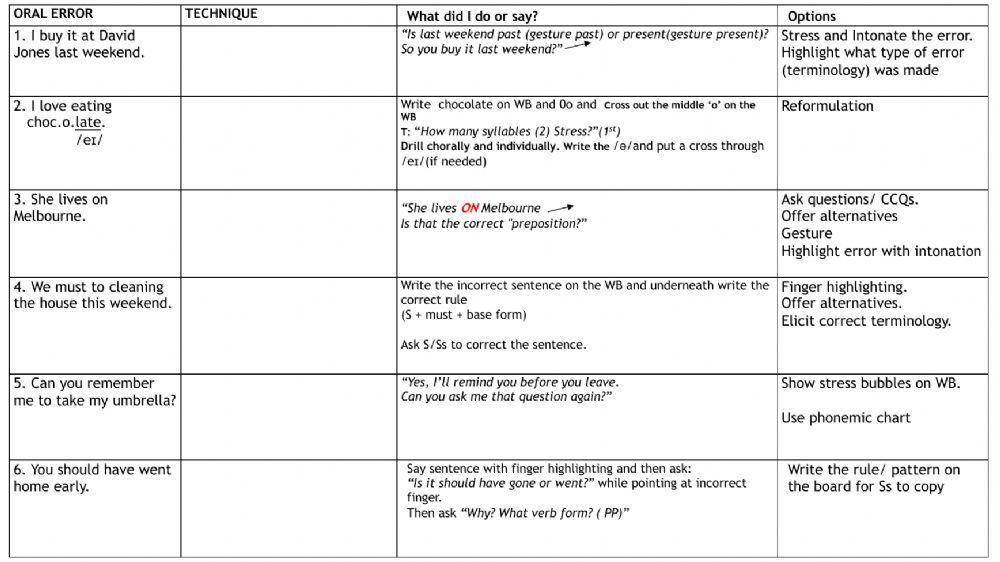 Error Correction Practice worksheet | Live Worksheets