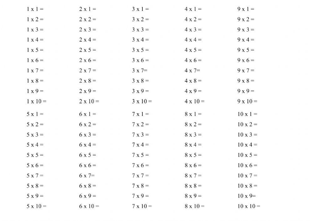 Tablas de multiplicar