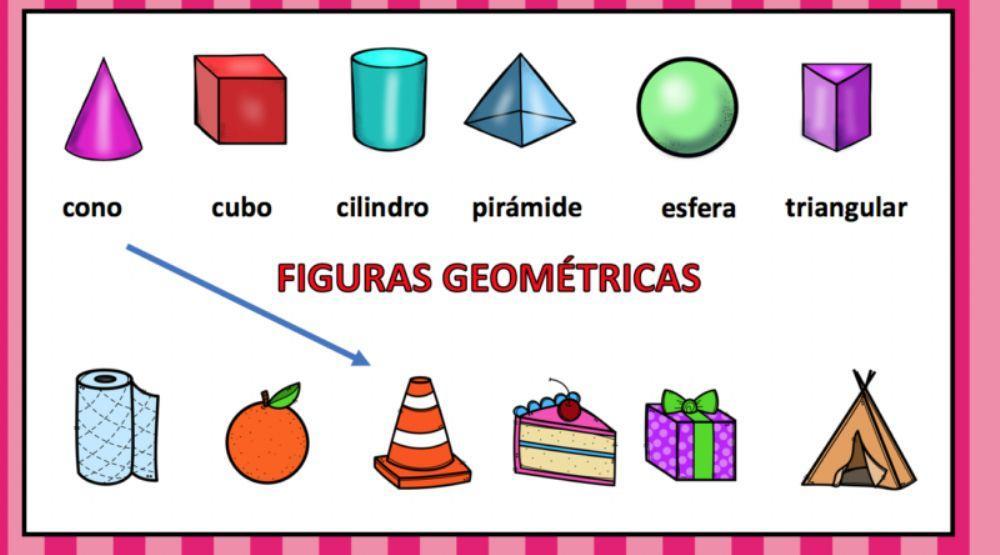 Formas y figuras
