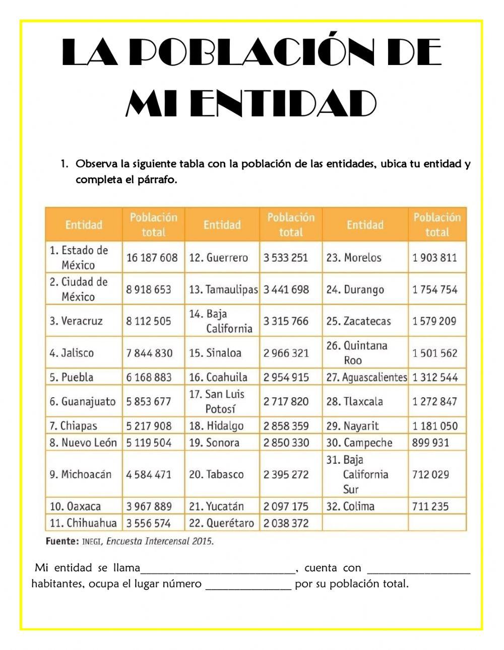 La población de mi entidad, Michoacán.