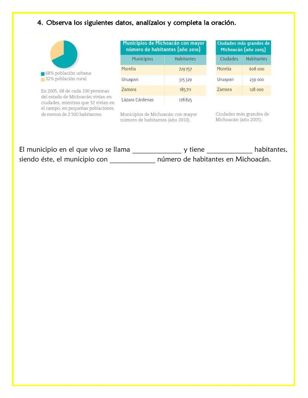 La población de mi entidad, Michoacán.