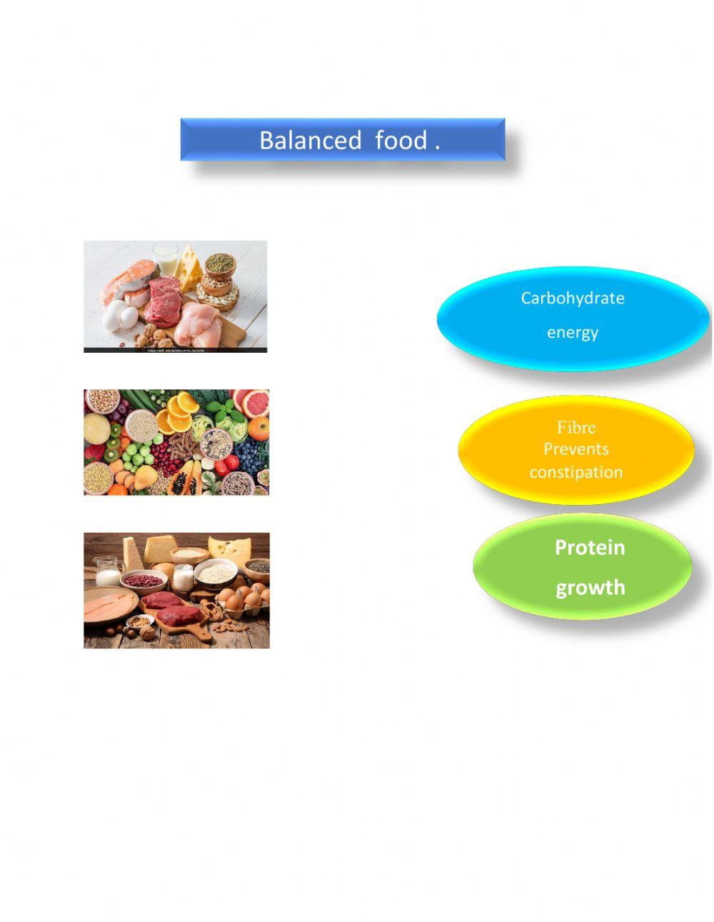 Balanced food