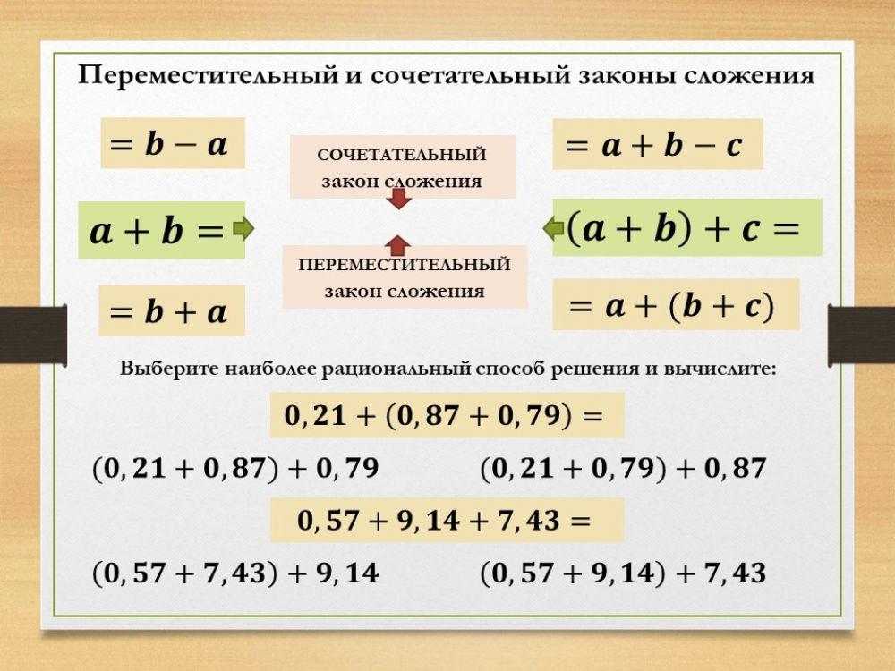 Десятичные дроби 19