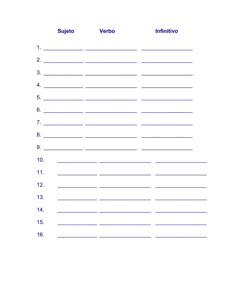 Qué desastre - categorización