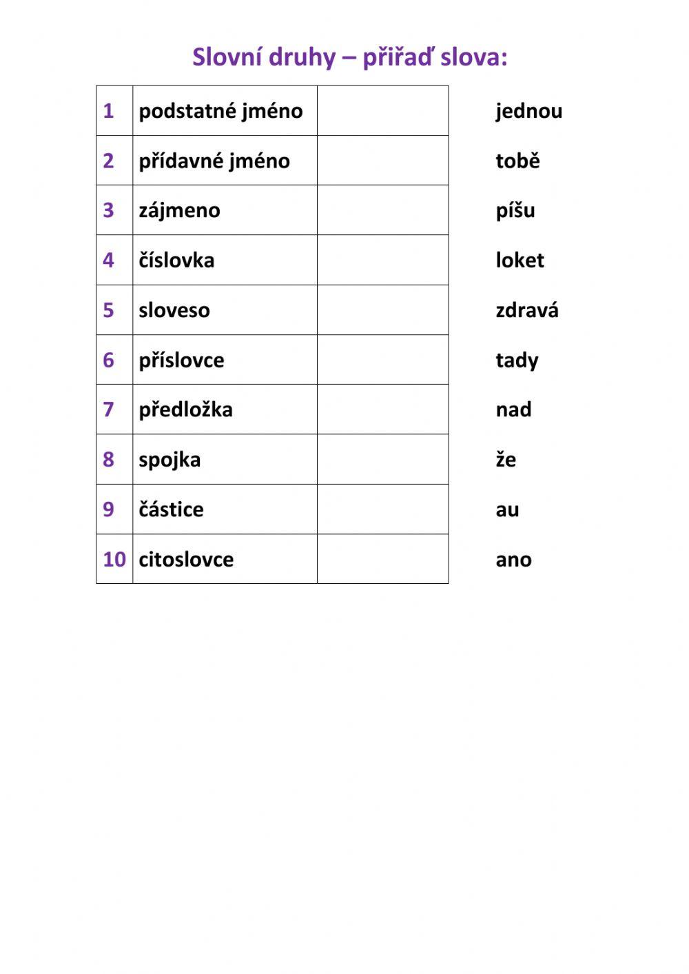 Slovní druhy 4