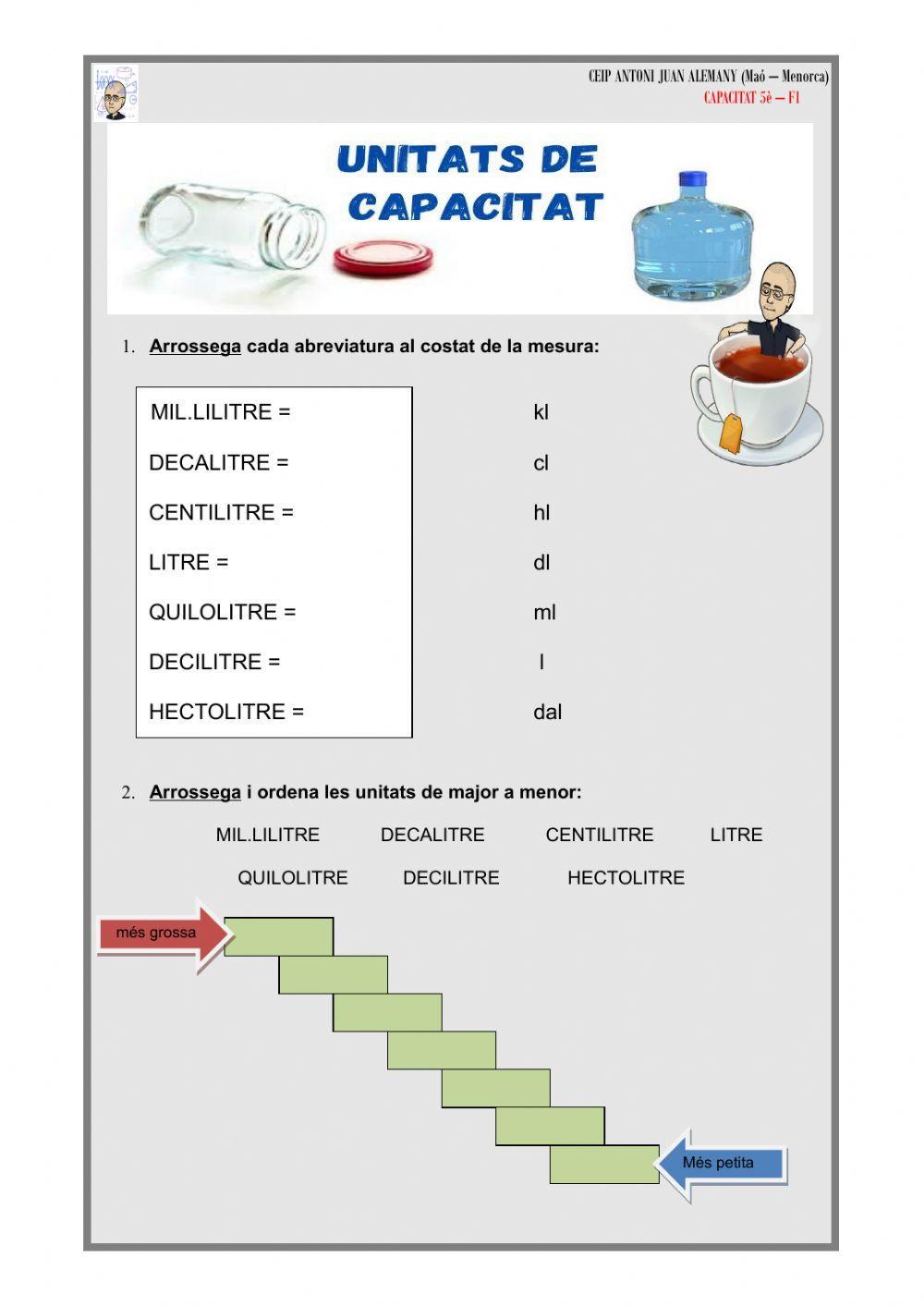 Unitats de capacitat