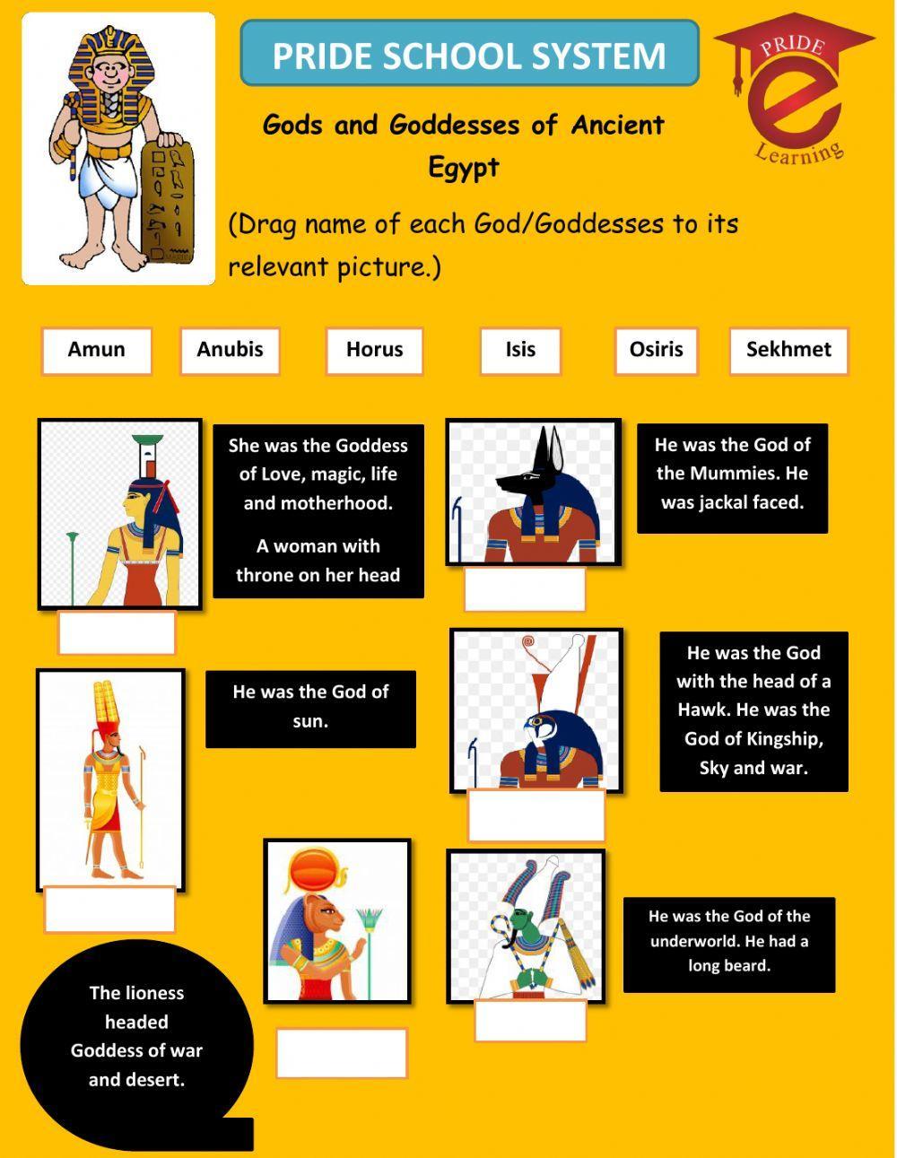 God and Goddesses of Ancient Egypt.