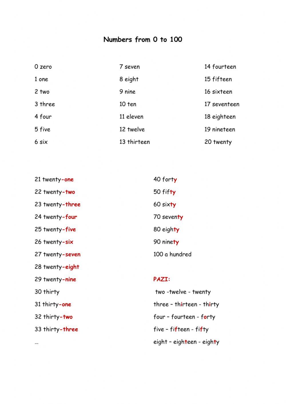 Numbers from 0 to 100