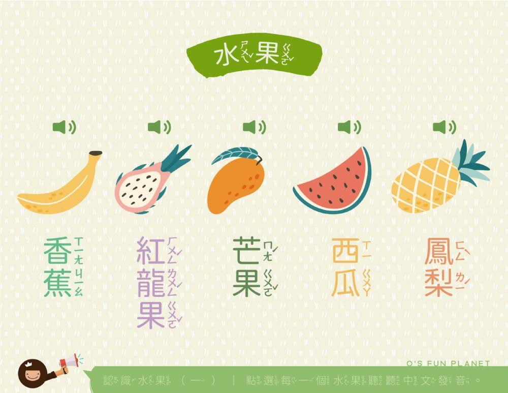 中文注音字－認識水果（一）