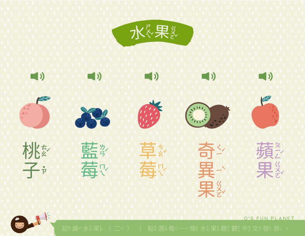 中文注音字－認識水果（二）