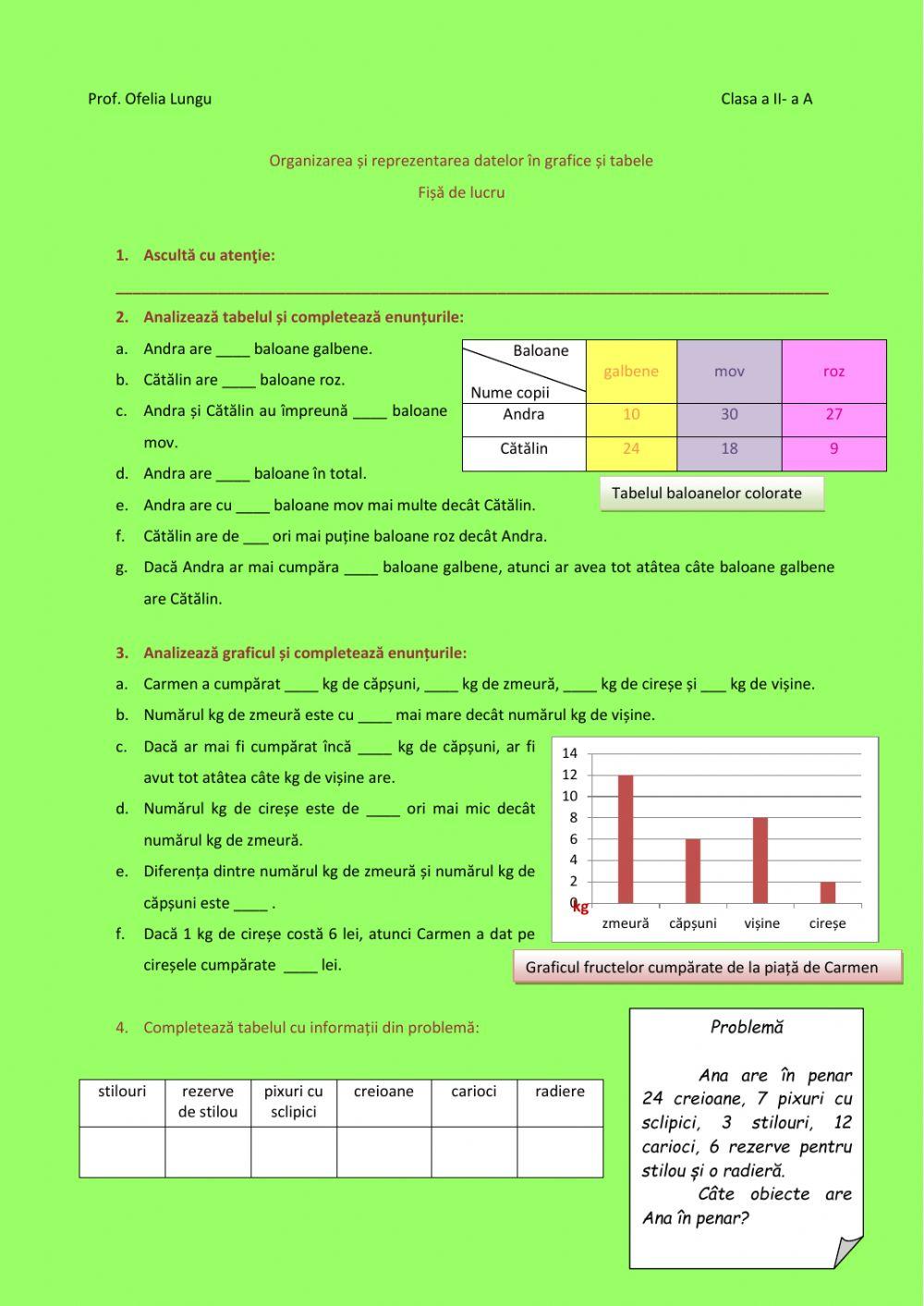 Organizarea şi reprezentarea datelor-prof. Ofelia Lungu