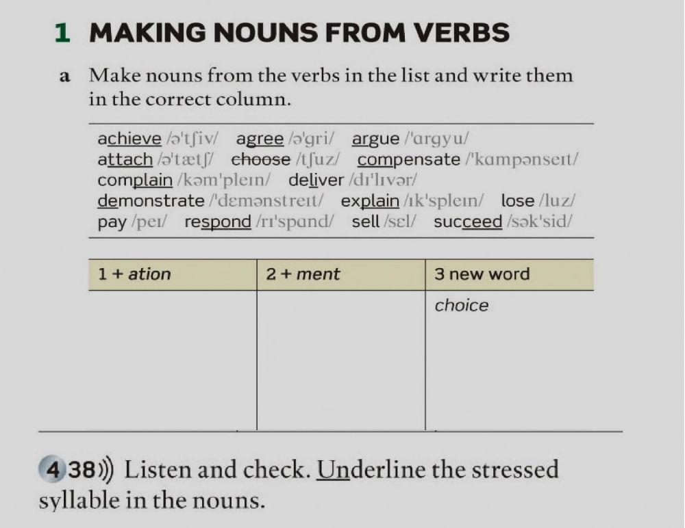 Nouns from verbs