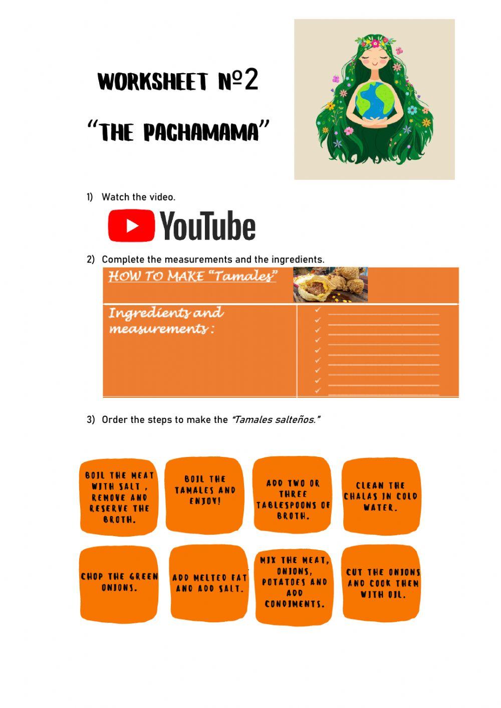 Recipe: Tamales salteños