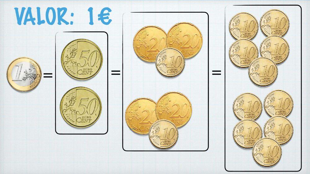 Trabajando con euros