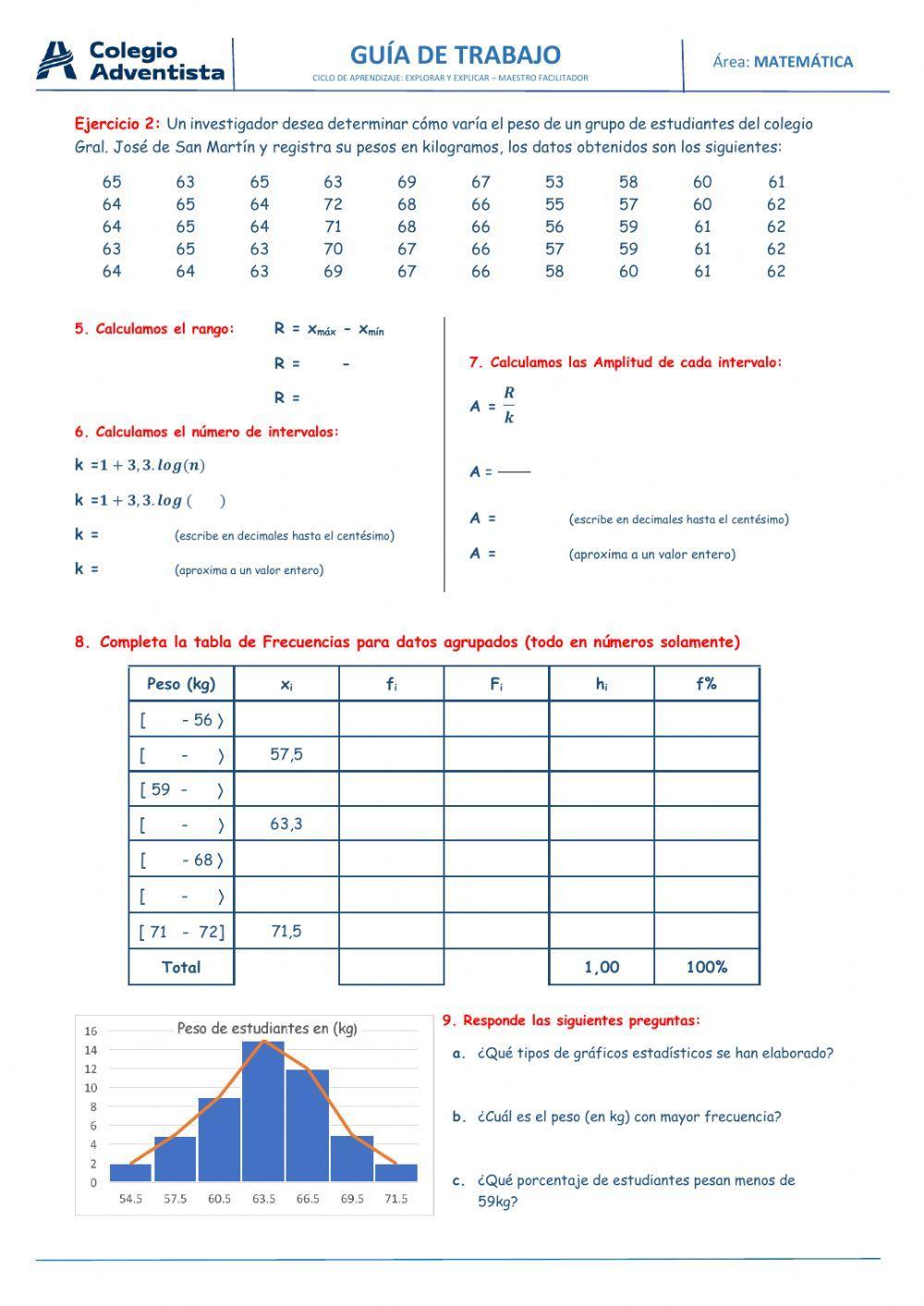 Gráficos estadísticos