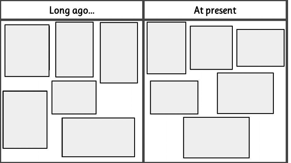 Long Ago- Present At