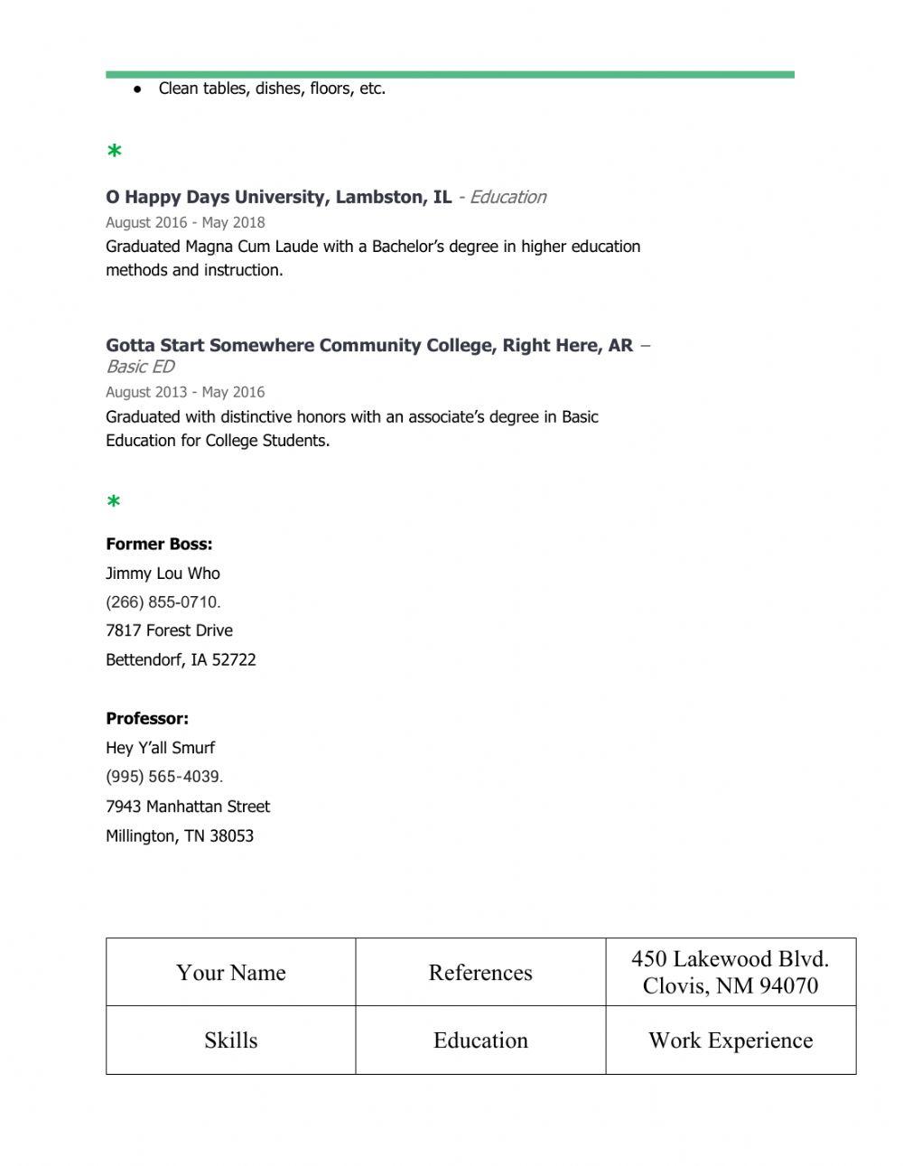 Parts of a Resume Fill in Level 1