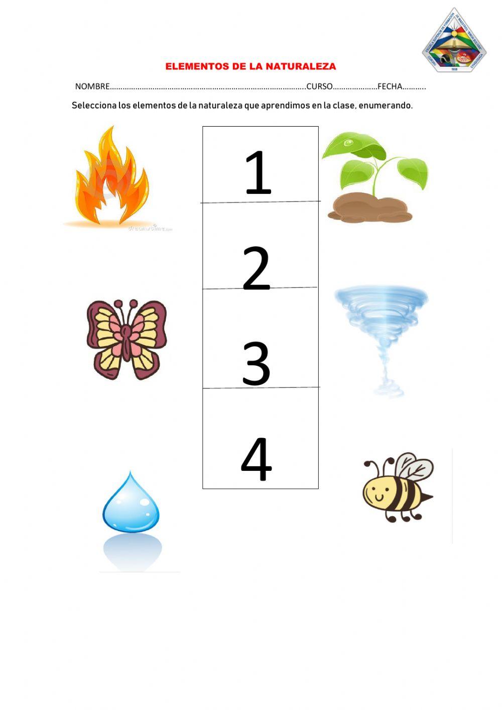 Los elementos de la naturaleza