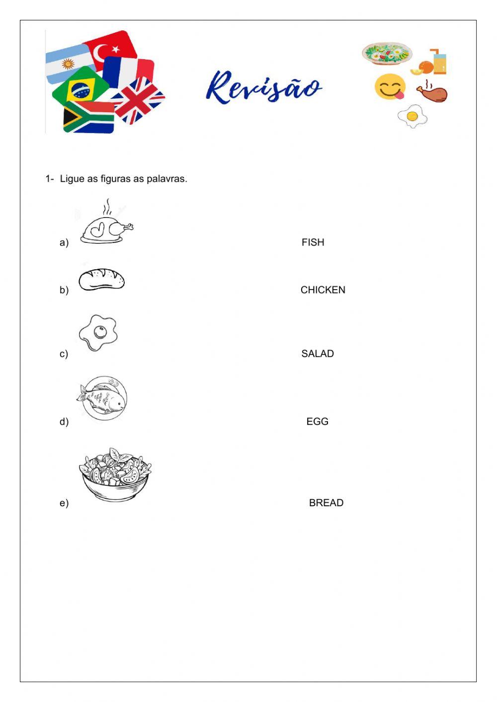 Foods and countries