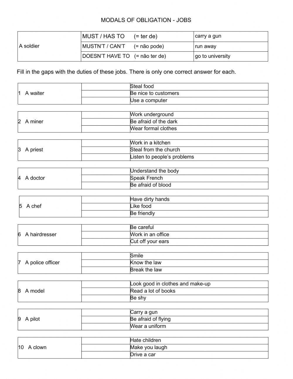 Modals of Obligation - Jobs