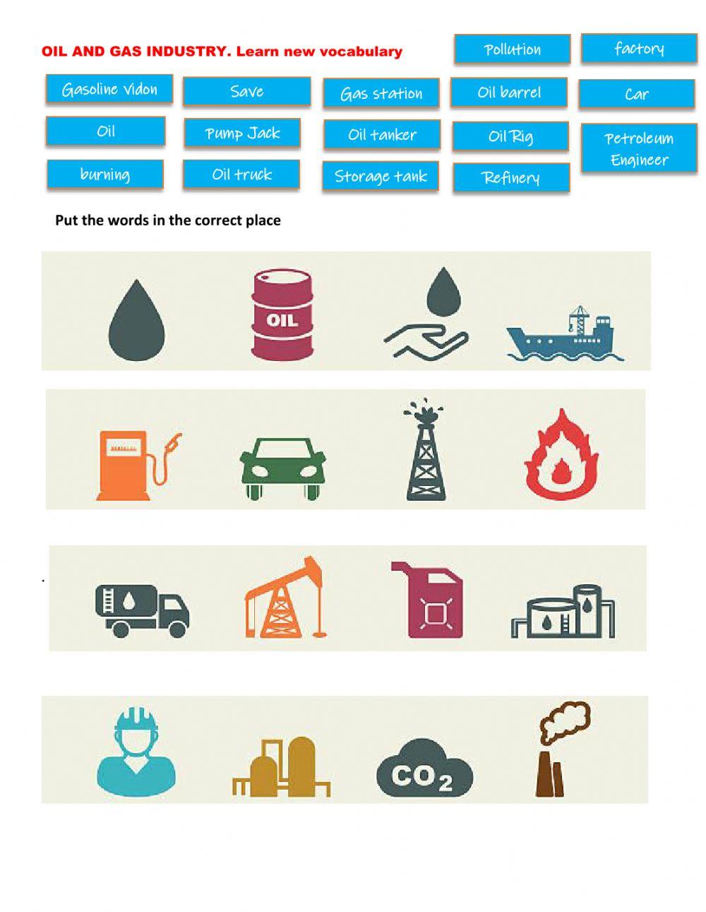 Oil and gas vocabulary