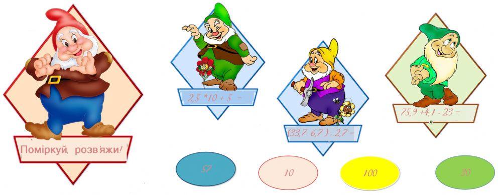 десяткові дроби 5 клас гноми