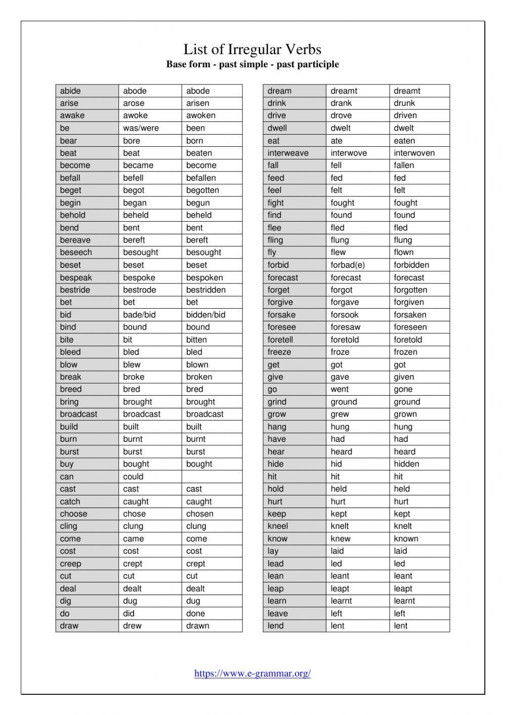 List of Irregular Verbs