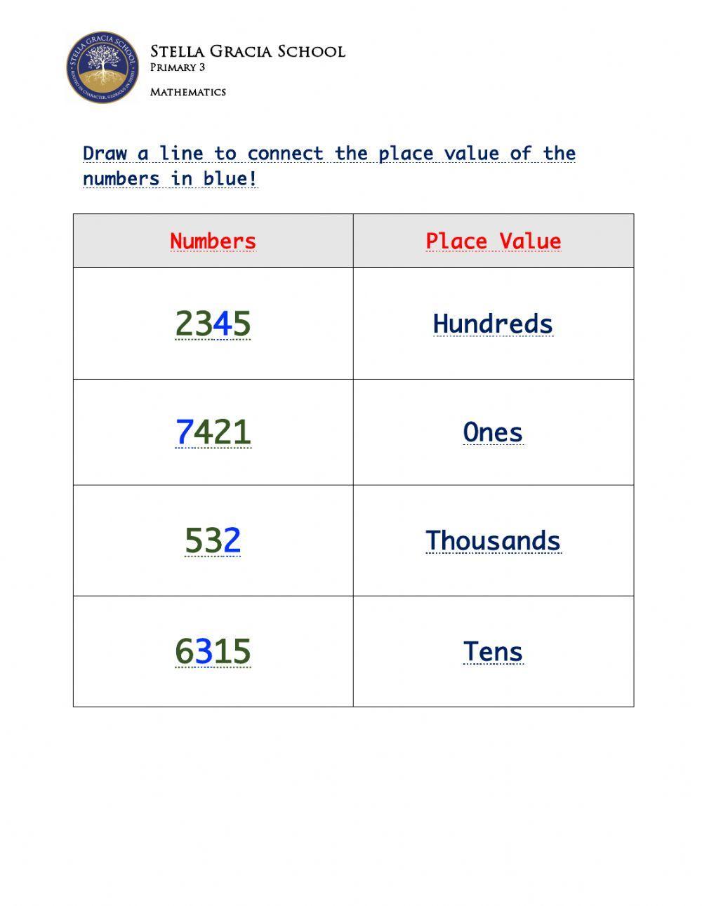 Math P3 Place Value to 1000
