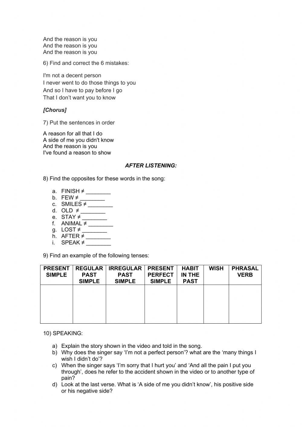 The Reason - Hoobastank