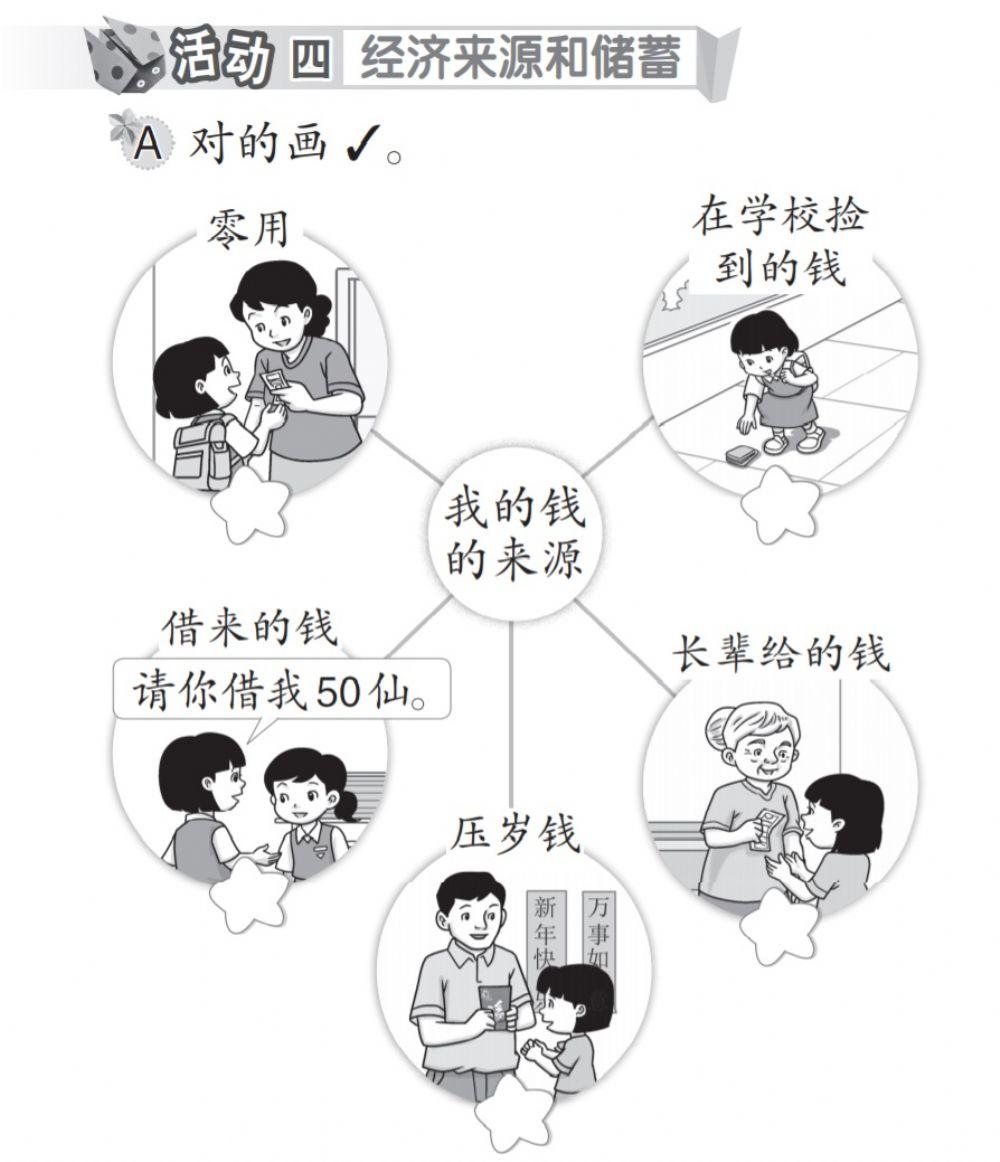 经济来源和储蓄(习题)