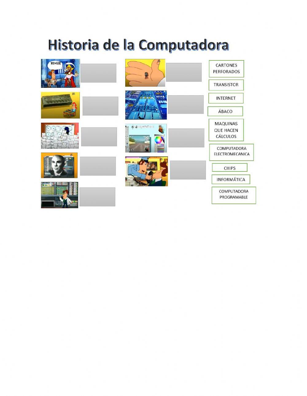 Historia de la computadora